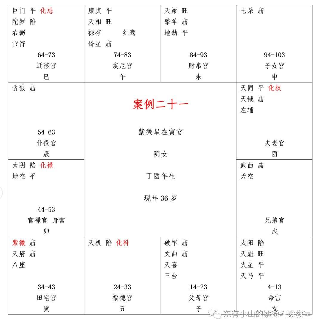 2025年4月 第2页