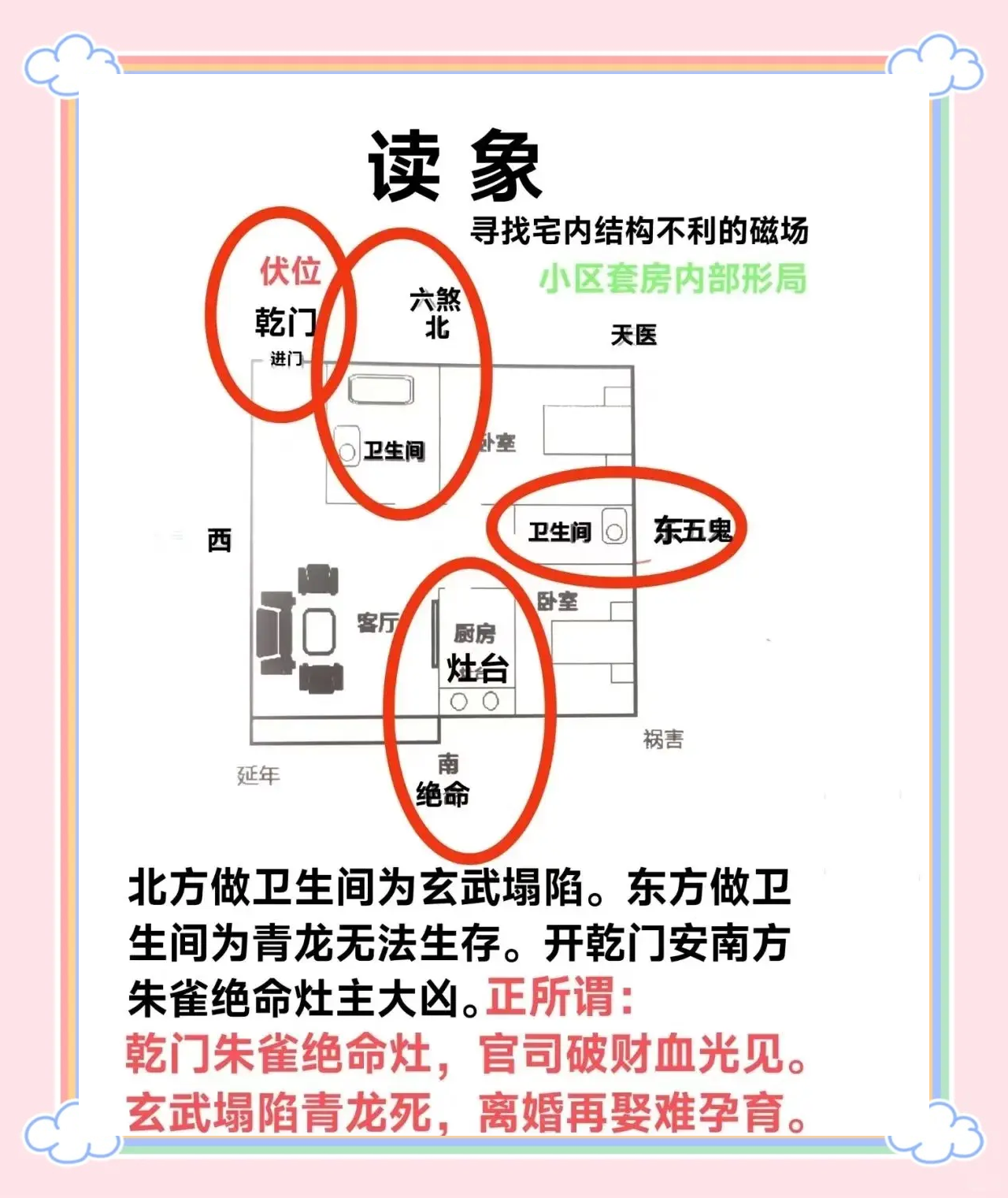 农村灶台风水禁忌