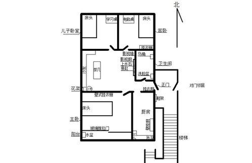 房屋风水佳布局