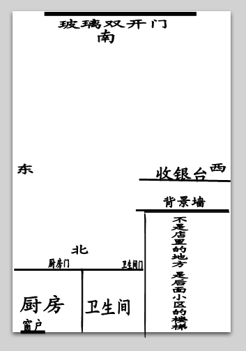 科普展现:收银台佳朝向（收银台朝北）