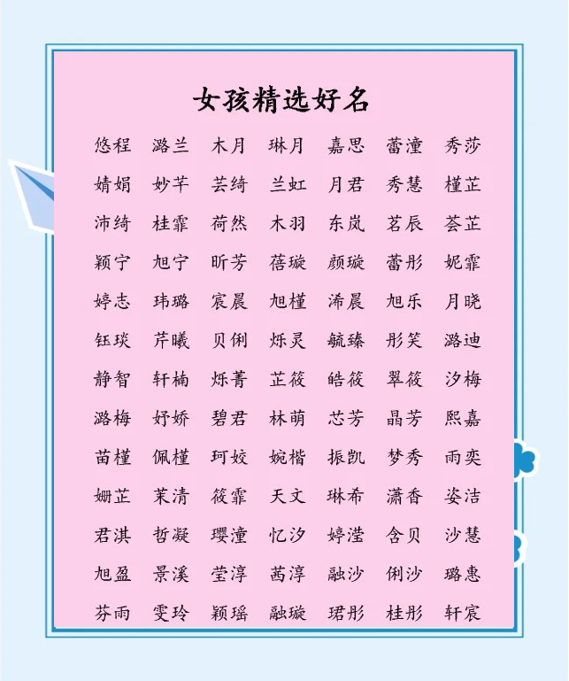 五行属水汉字
