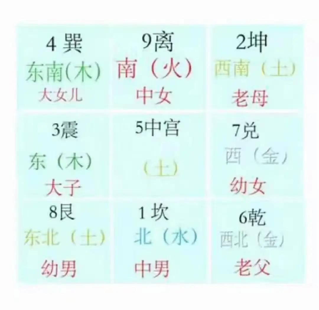 住宅厕所风水禁忌的简单介绍