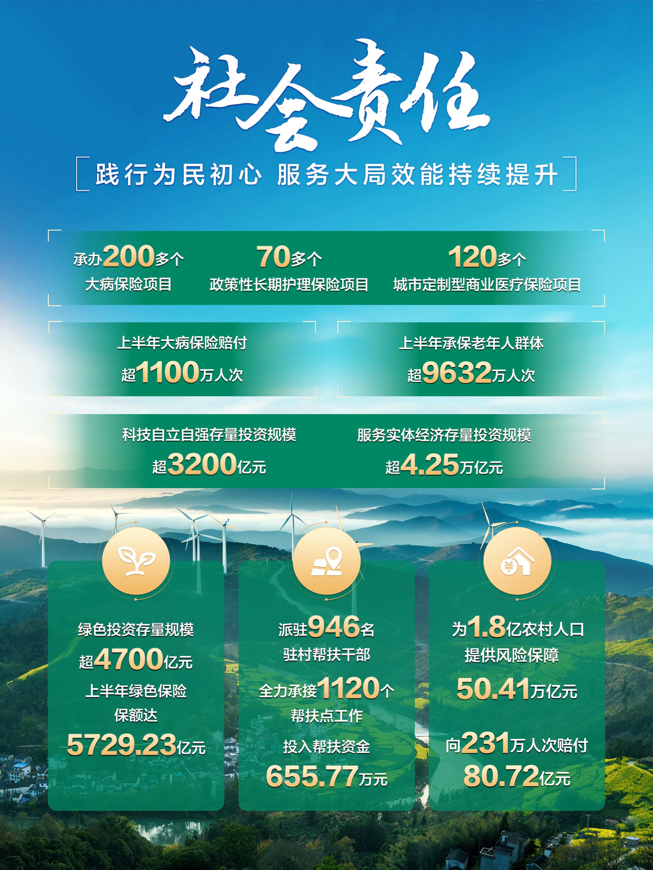 2024年新澳门今晚开什么