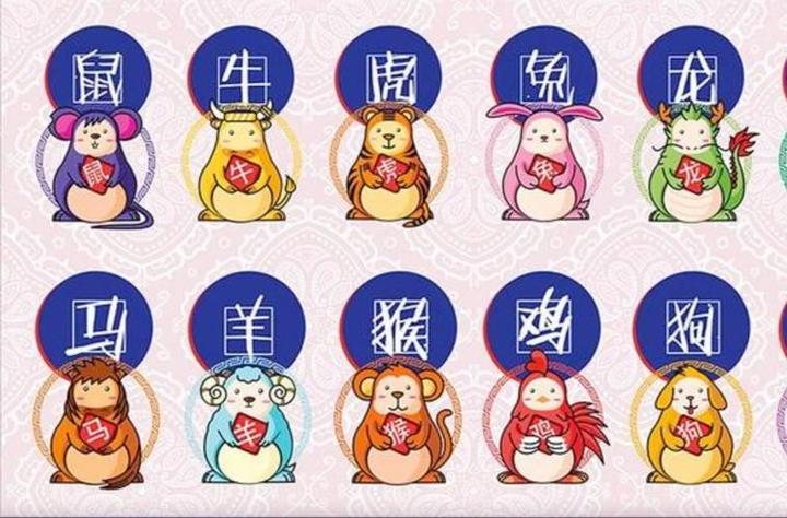十二生肖今日运程