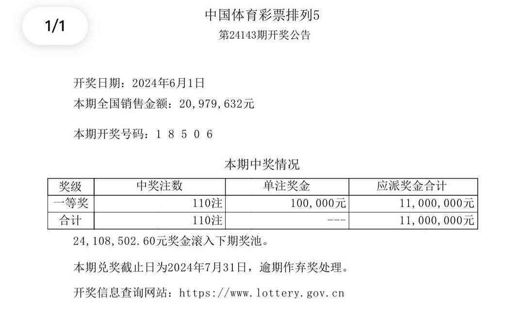 2024年澳门码今晚开奖结果记录