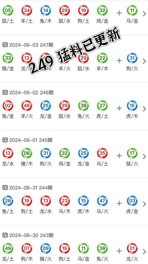 天天彩澳门资料免费大全