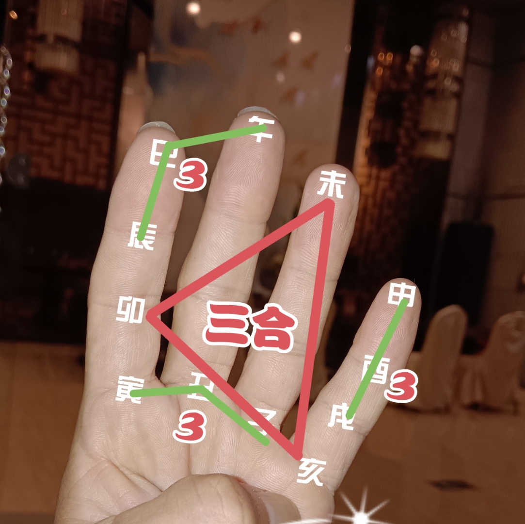 科普展现:地支三合必离婚（合婚口诀一览表）