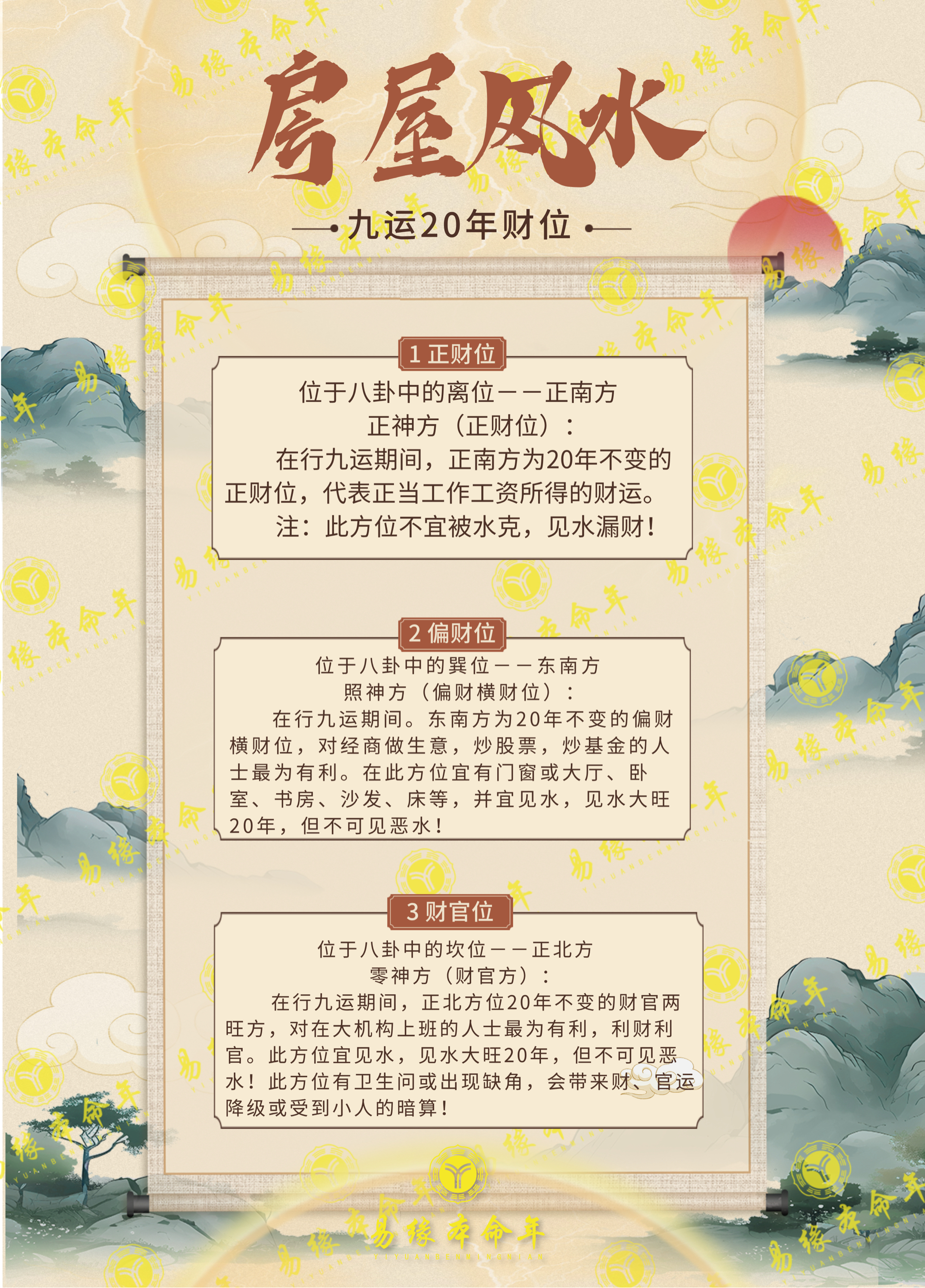 科普展现:非多家居风水（家居风水大忌）