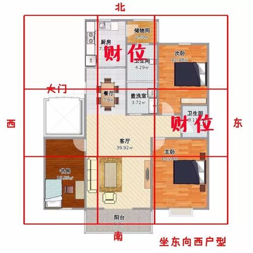 卧室家具风水禁忌