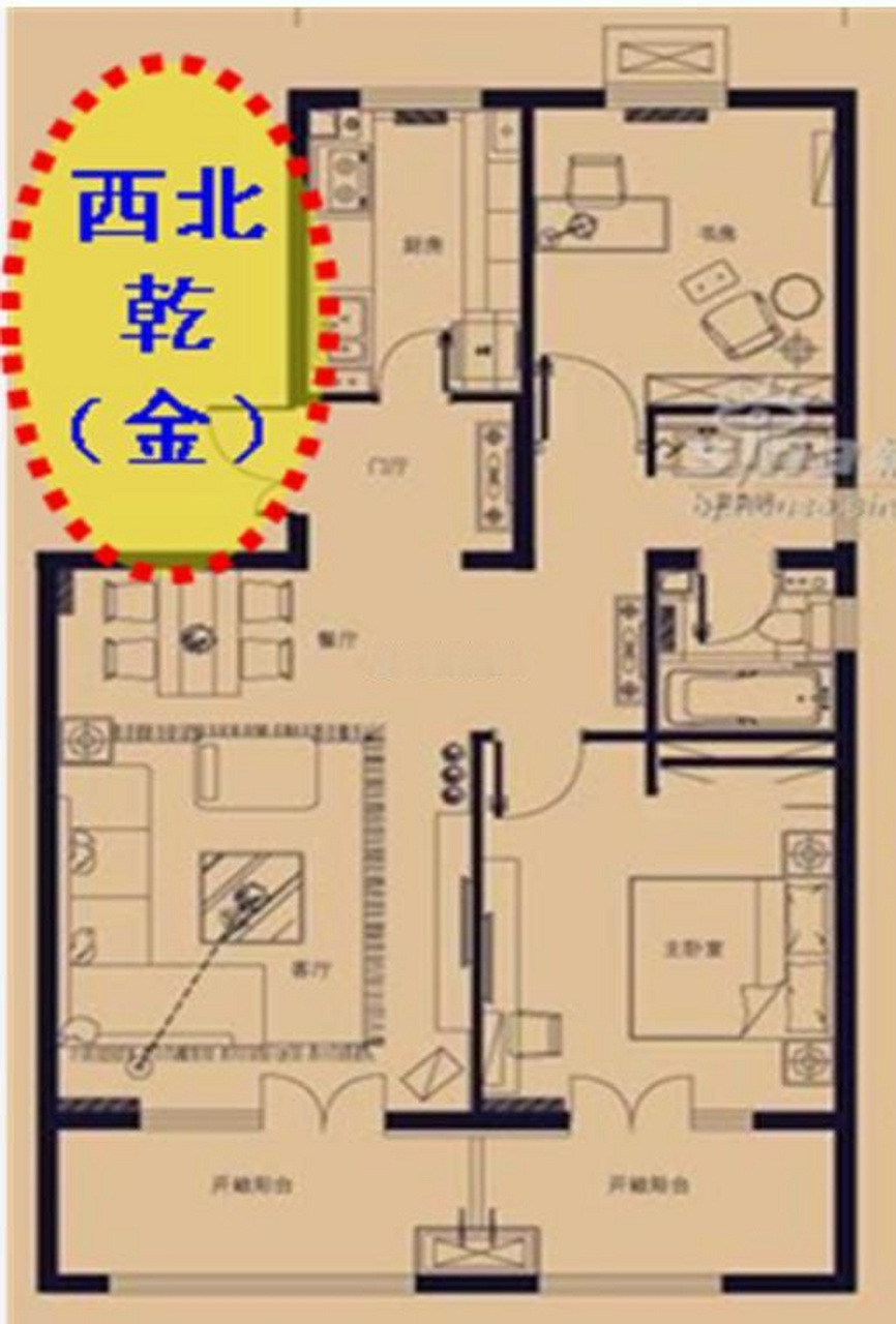 西北角放什么旺财