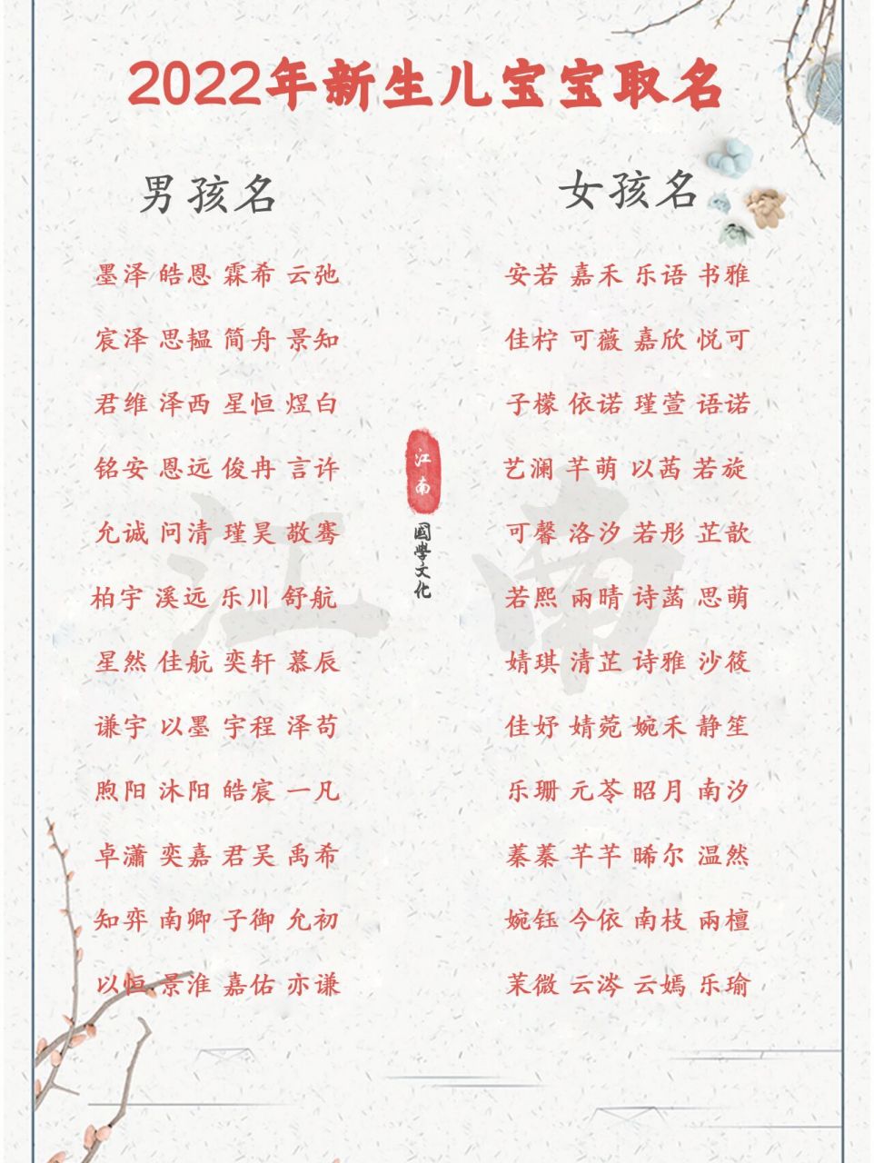 带墨男孩名字
