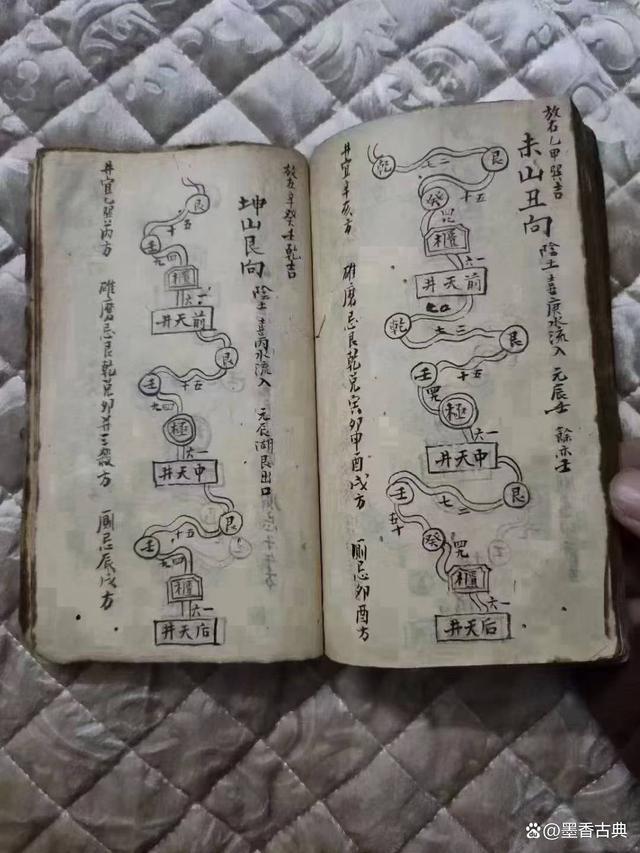 科普展现:阴宅行龙口诀（阴宅龙单书写内容）