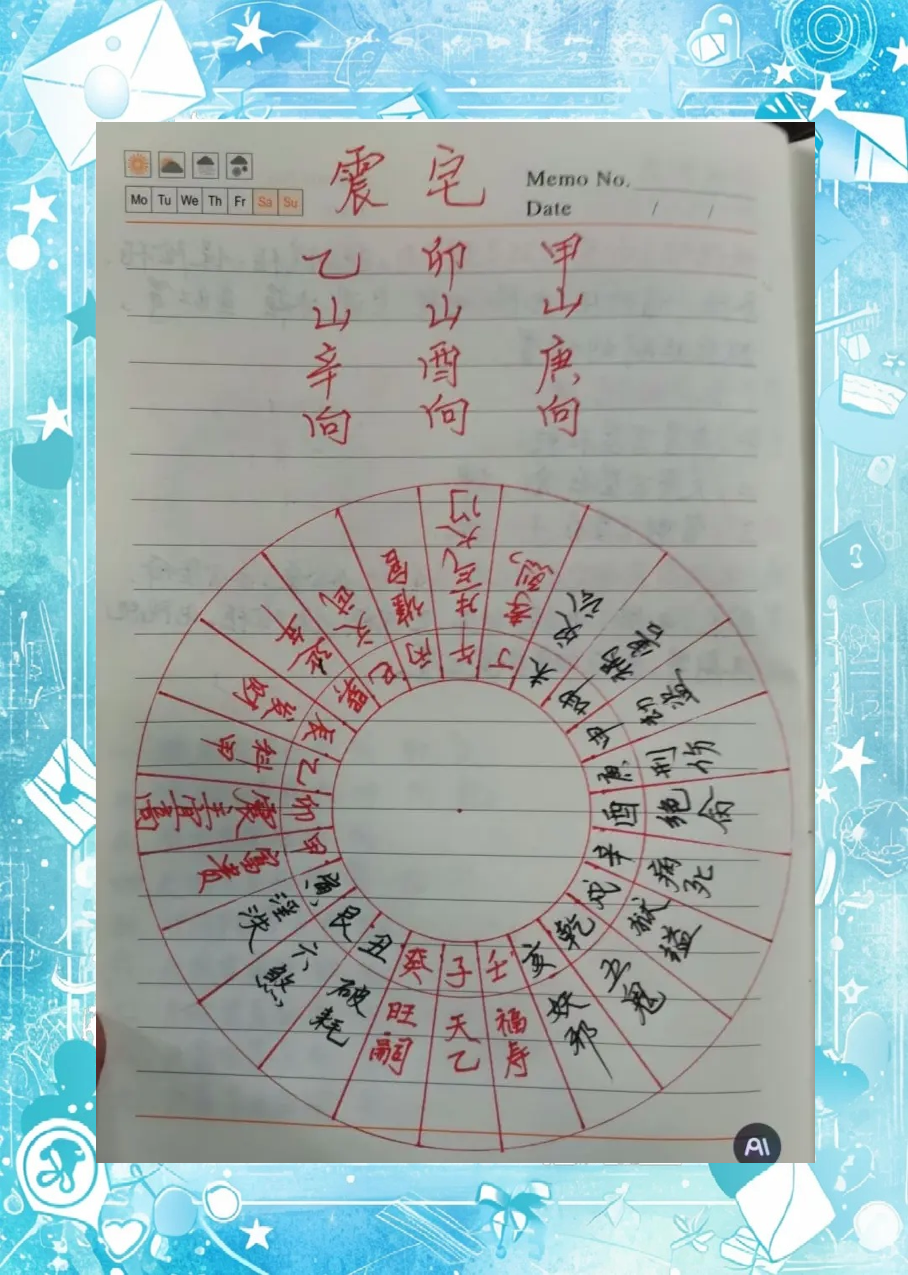 住宅旺丁风水