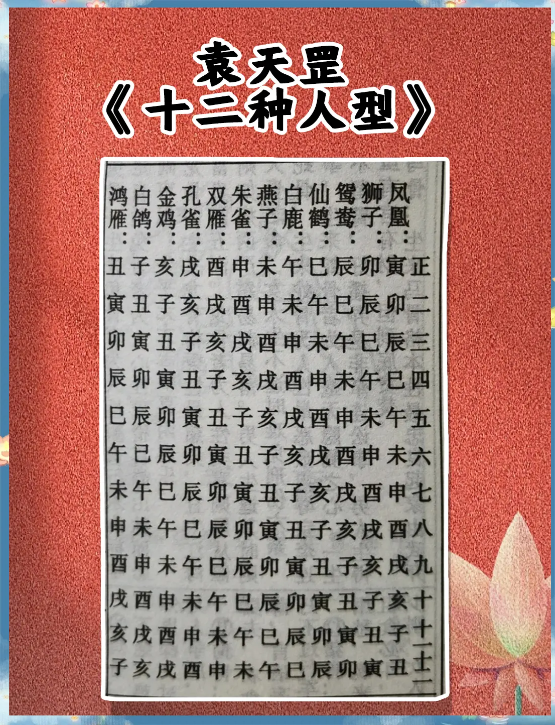 科普展现:袁天罡算命（袁天罡算命法）