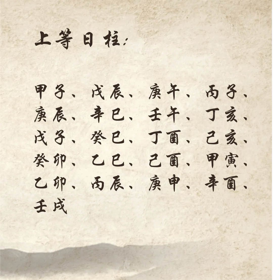 日柱