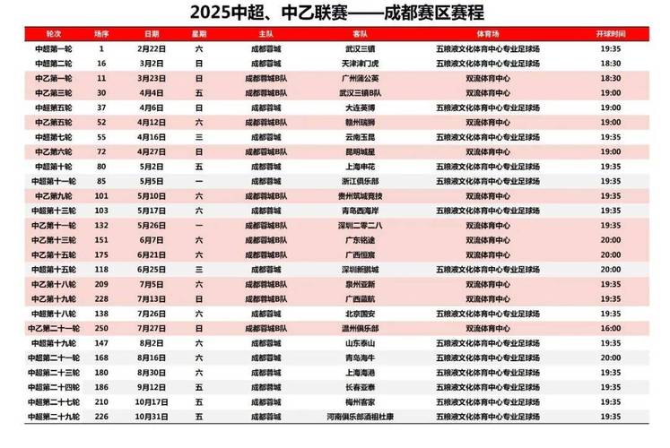 足球赛事安排,成都足球赛事安排