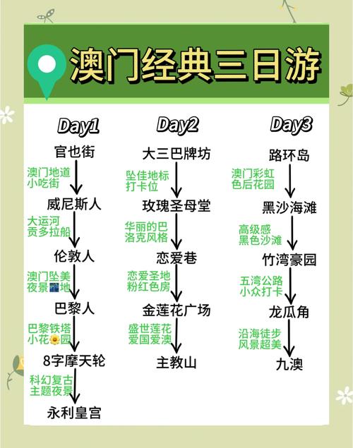 新手澳门,新手澳门赌场怎么玩,大概需要多少钱