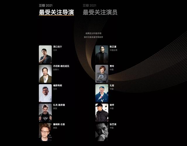 2021年好看的电影排行榜前十名,2021年好看的电影排行榜前十名国产