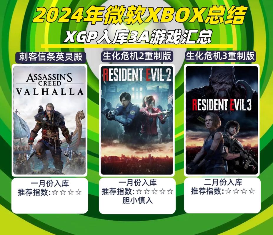 xbox好玩的网络游戏,xbox好玩的网络游戏推荐