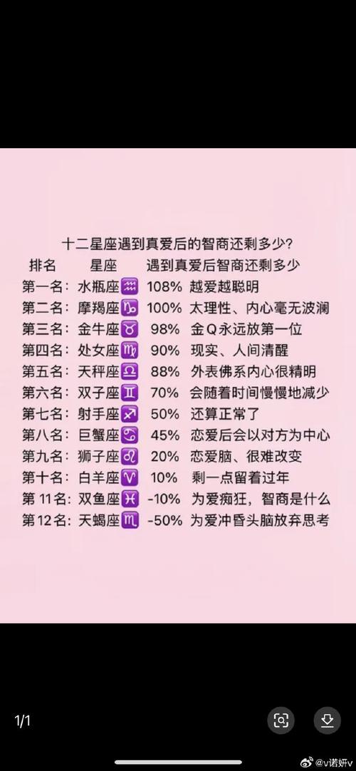 摩羯女今日最准的运势,摩羯女今日最准的运势是什么