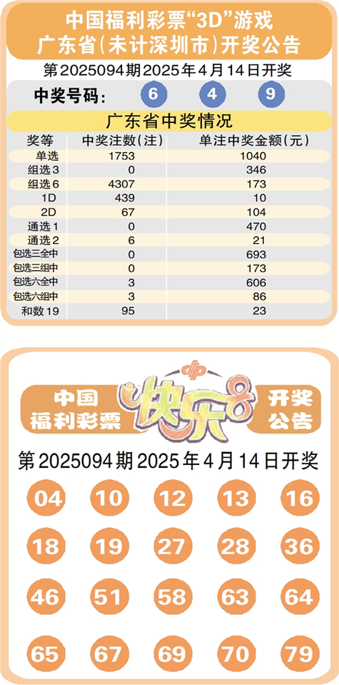全国今日开奖公告,全国今日开奖公告结果