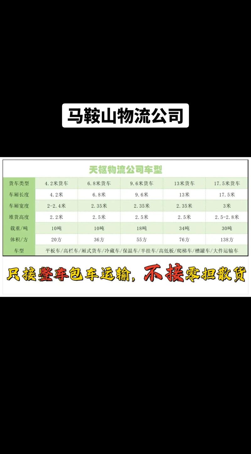 整车物流运输报价,整车物流运输报价表