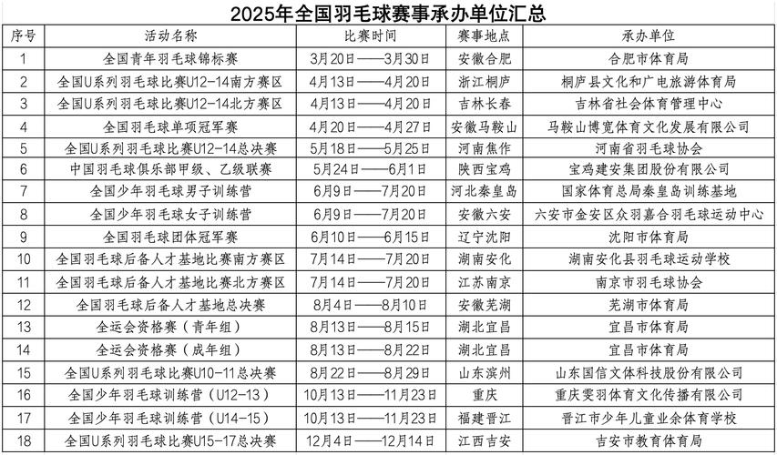 体育赛事品牌,体育赛事品牌价值排名