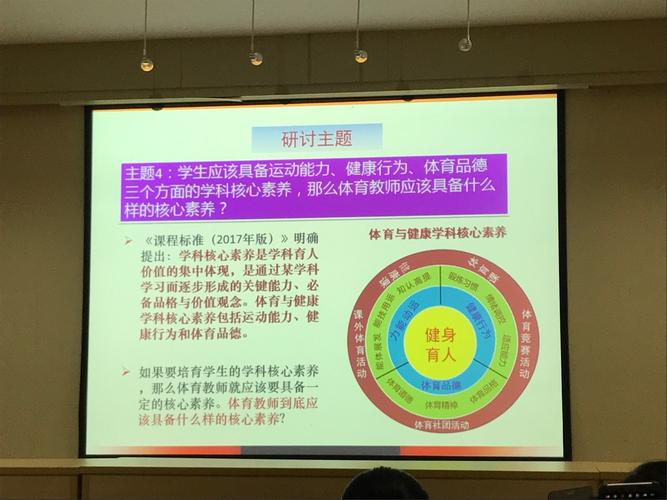 体育核心素养有什么,体育核心素养有什么特点