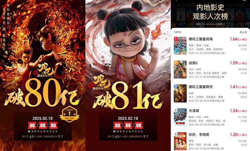 888电影网免费,888电影网免费观看哪吒之魔童闹海