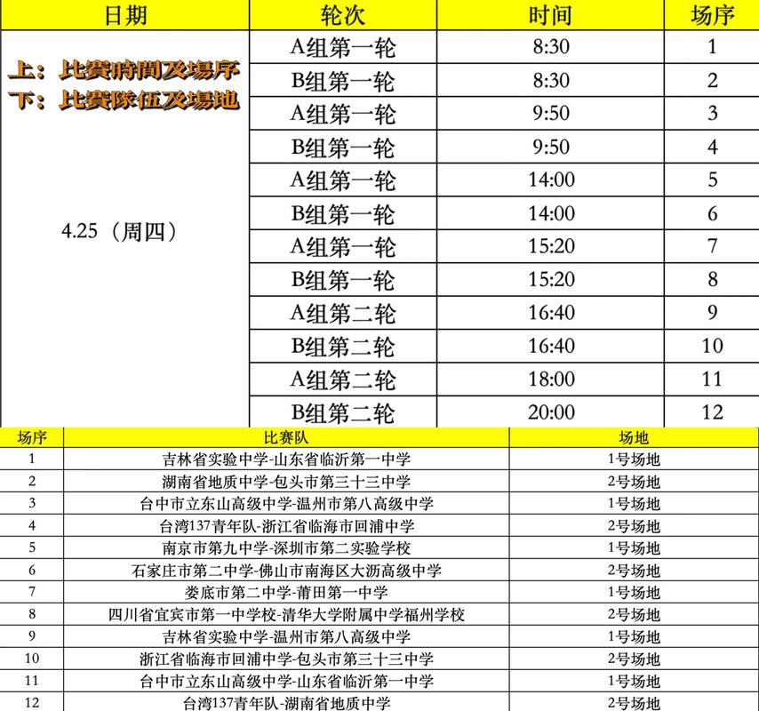 篮球赛赛事安排,篮球赛赛事安排表