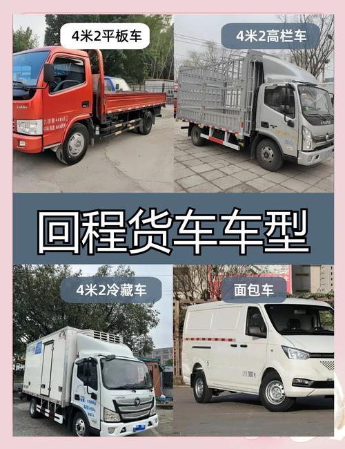 各种货物运输,各种货物运输方式的竞争中,公路货物运输最大的优势为