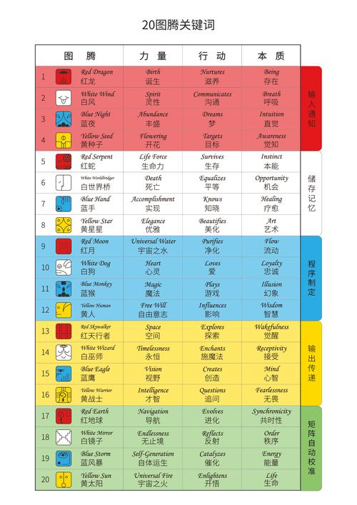 新澳门资料华强五肖10码,澳门新华澳报