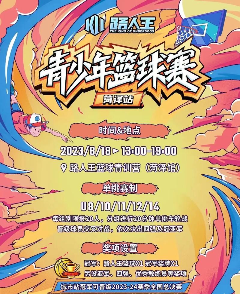 篮球报名比赛,篮球报名比赛怎么报名