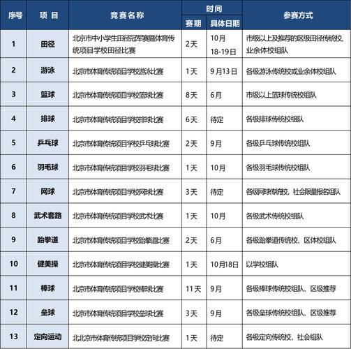 看体育赛事网站,看体育赛事网站有哪些