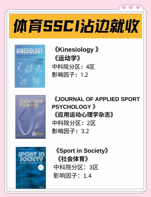 体育类期刊c刊,体育类期刊cssci排名