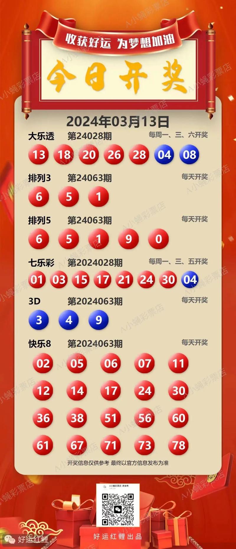 开奖记录历史结果查询,开奖记录历史结果查询表