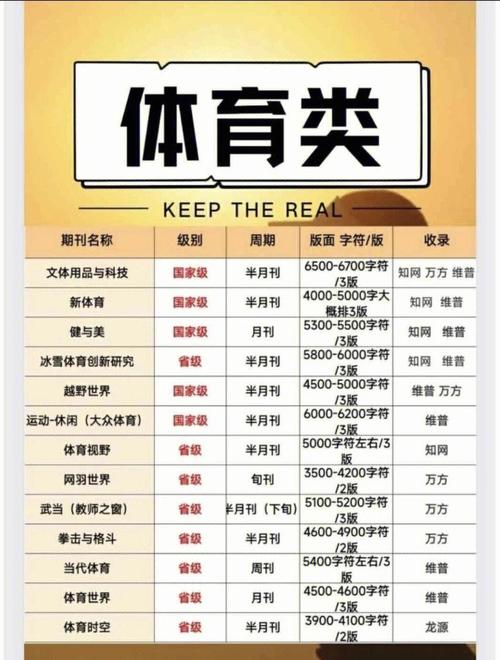 体育类权威期刊有哪些,体育类权威期刊有哪些类型