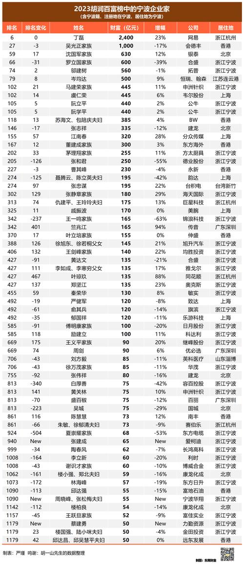 2025年5月19日 第4页