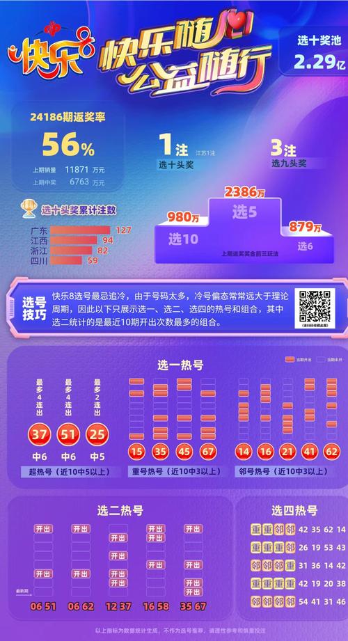 快乐八开奖号.,快乐八开奖号码