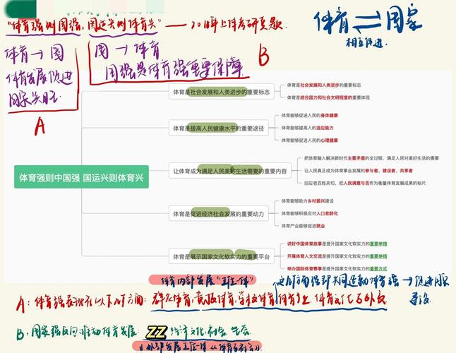 少年强则国强,体育强则国强,少年强则国强,体育强则国强演讲稿