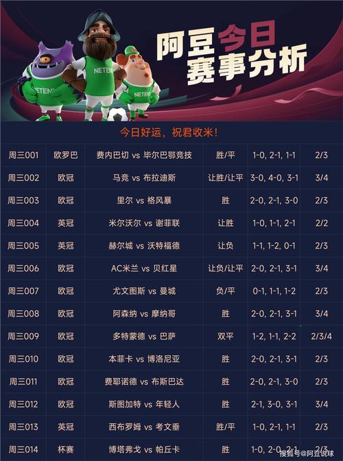 今年的足球赛事,今年的足球赛事时间表