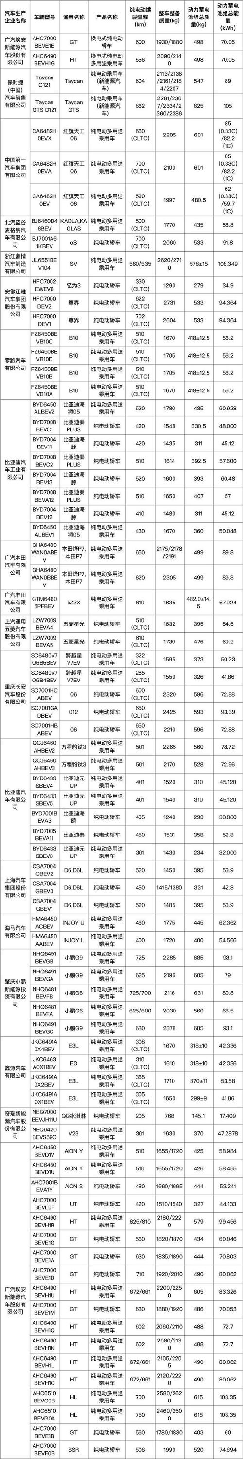 产品中心