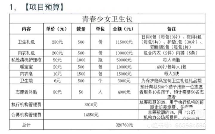 2023年澳门慈善网资料大全,澳门善心慈善会