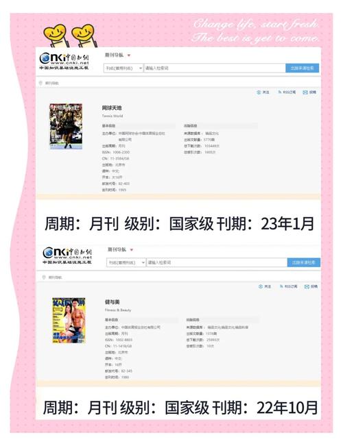 体育类顶级期刊,体育类顶级期刊有哪些